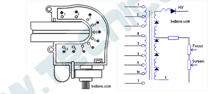 Schematic diagram for HR 8300