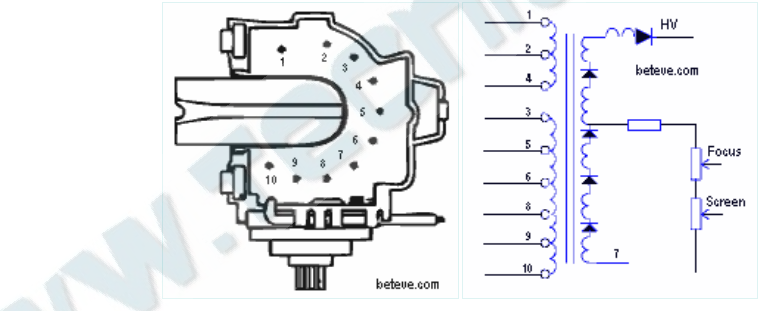 Schematic diagram for HR 7494