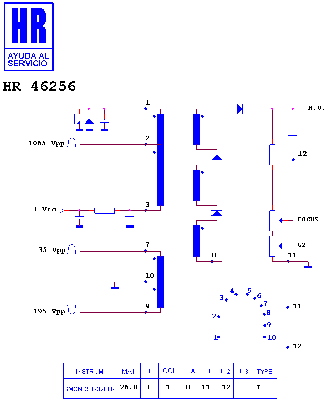 Schematic diagram for HR 46256