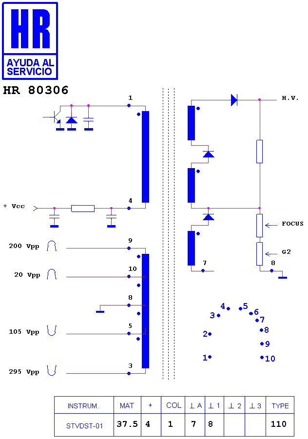 Schematic diagram for HR 80306