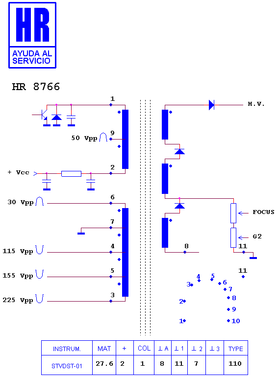 Schematic diagram for HR 8766
