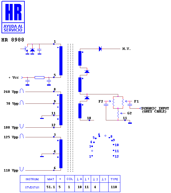 Schematic diagram for HR 8988