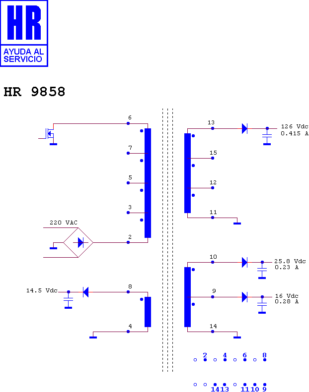 Schematic diagram for HR 9858