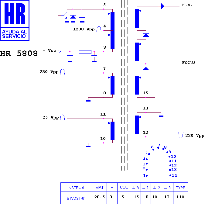 Schematic diagram for HR 5808