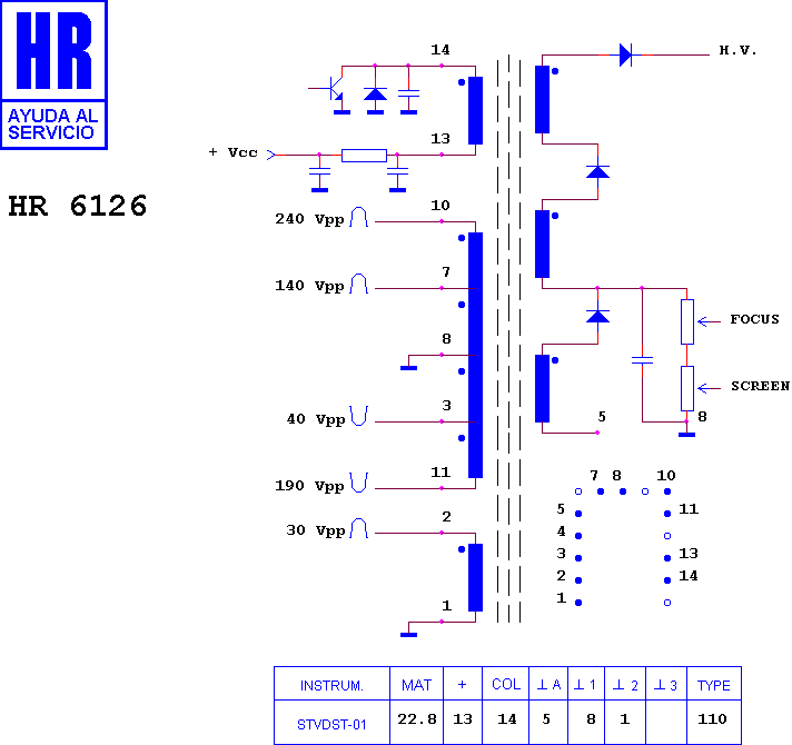 Schematic diagram for HR 6126