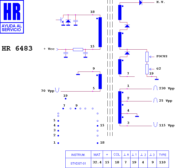 Schematic diagram for HR 6483