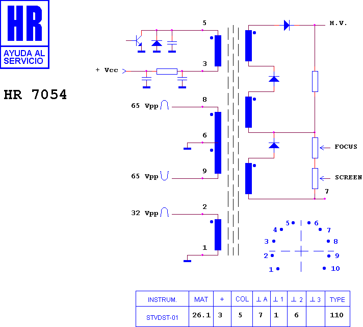Schematic diagram for HR 7054