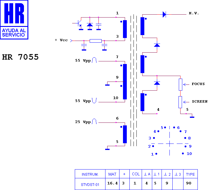 Schematic diagram for HR 7055