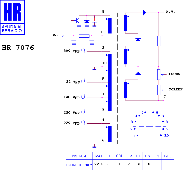 Schematic diagram for HR 7076