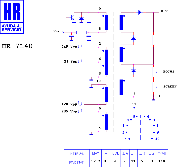 Schematic diagram for HR 7140