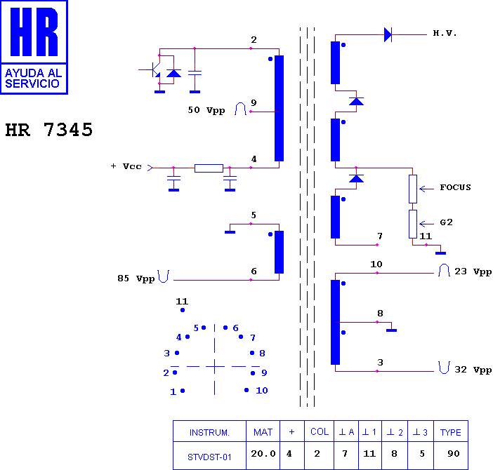 Schematic diagram for HR 7345