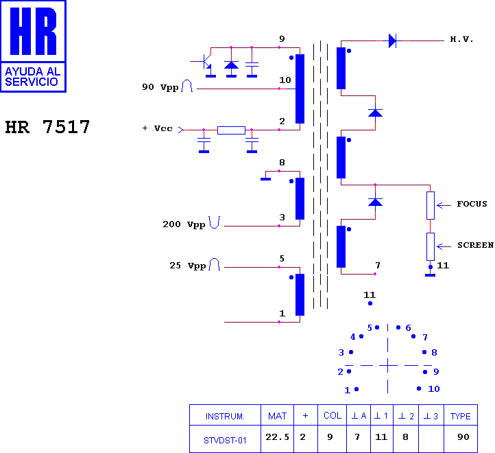 Schematic diagram for HR 7517