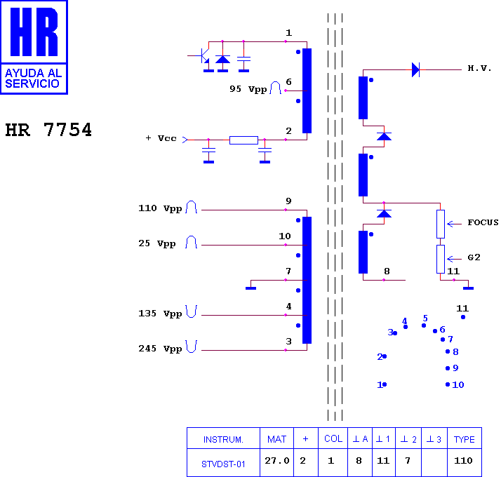 Schematic diagram for HR 7754
