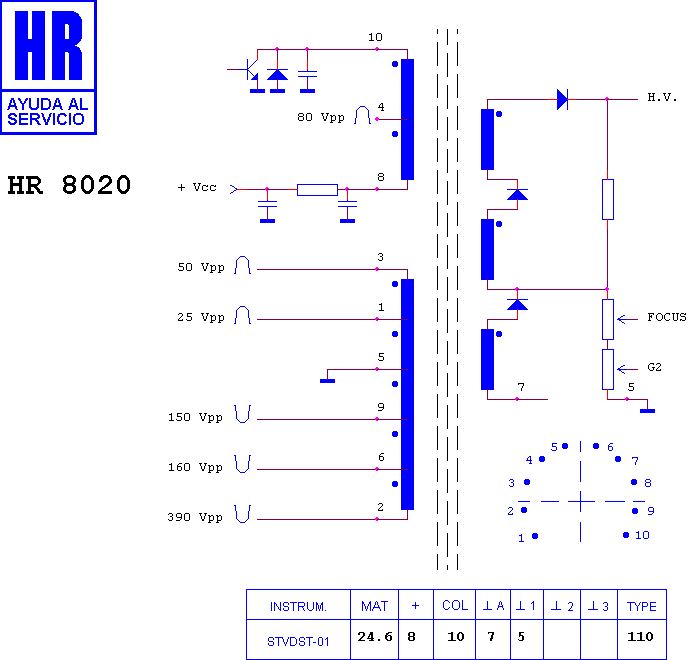 Schematic diagram for HR 8020