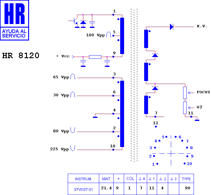 Schematic diagram for HR 8120