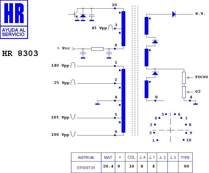 Schematic diagram for HR 8303