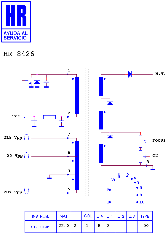 Schematic diagram for HR 8426