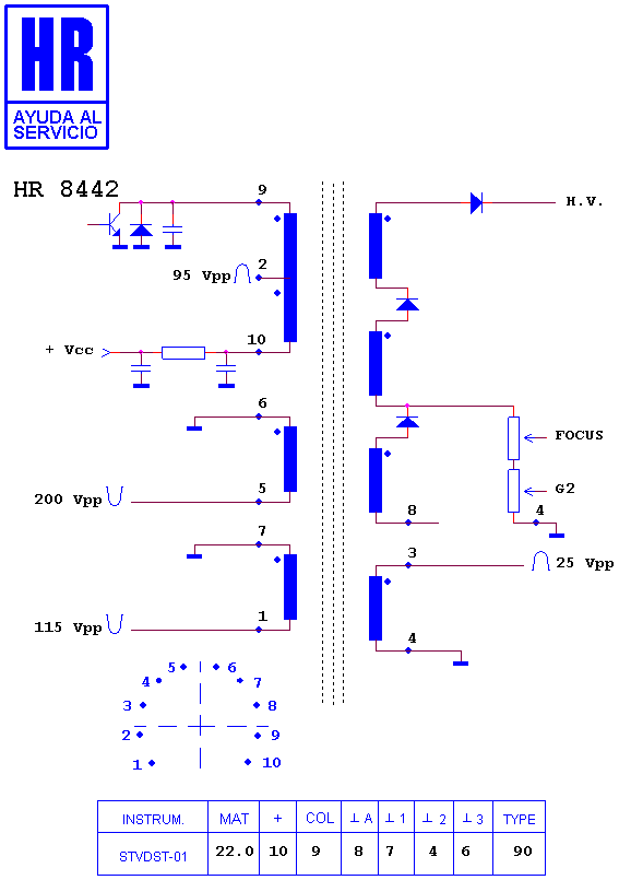 Schematic diagram for HR 8442