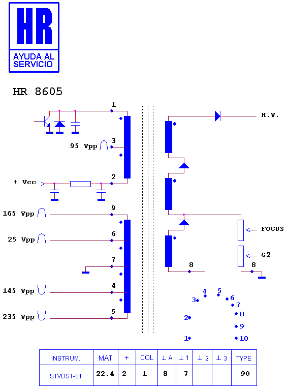 Schematic diagram for HR 8605