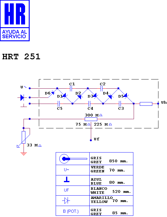Schematic diagram for HRT 251